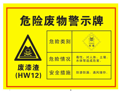 油漆渣、油漆桶屬于危險廢物嗎？